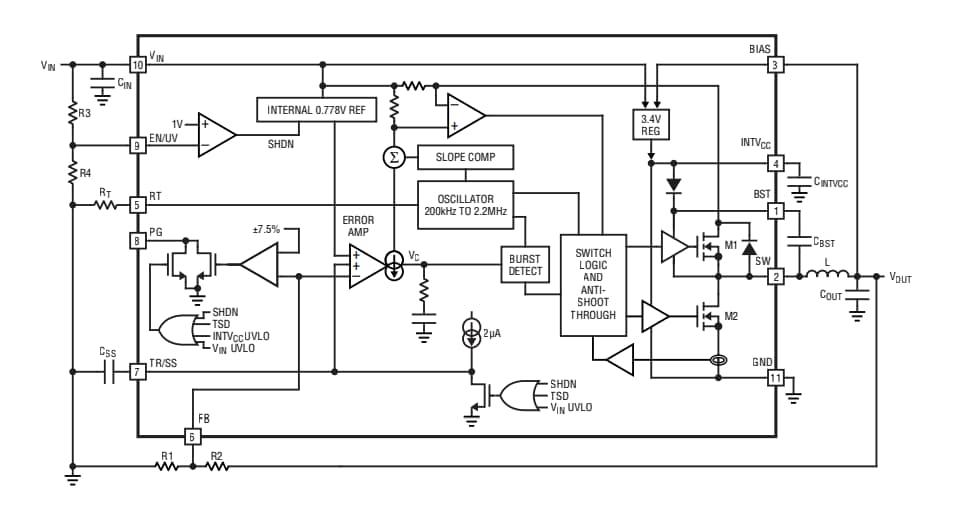 Block Diagram - Analog Devices Inc. LT8604 Switching Voltage Regulators